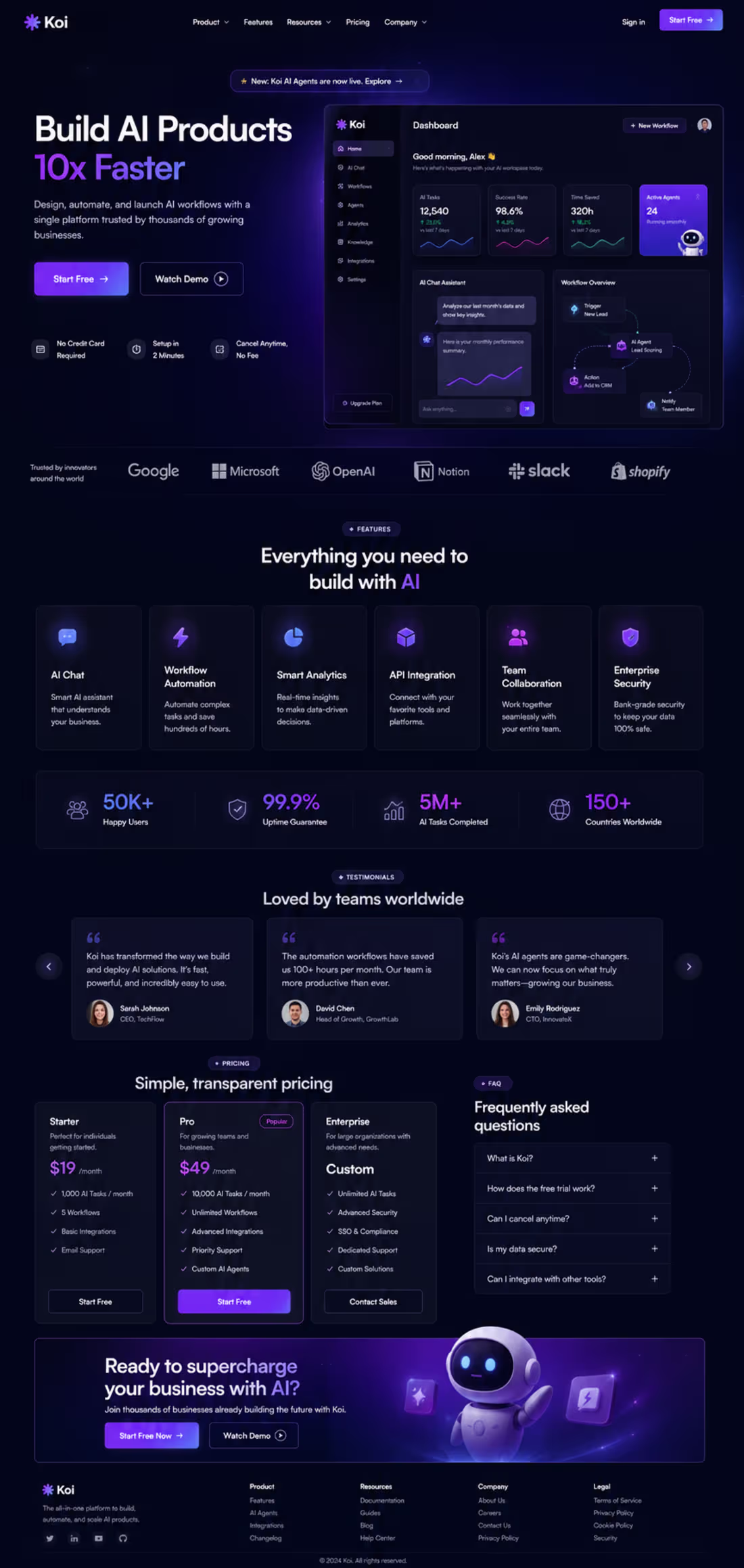 Cover image for AI SaaS Landing Page 😍