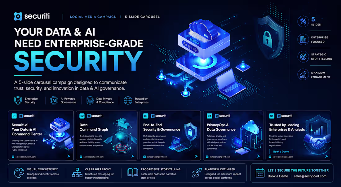 Cover image for Securiti.ai (http://Securiti.ai) Social Media Campaign