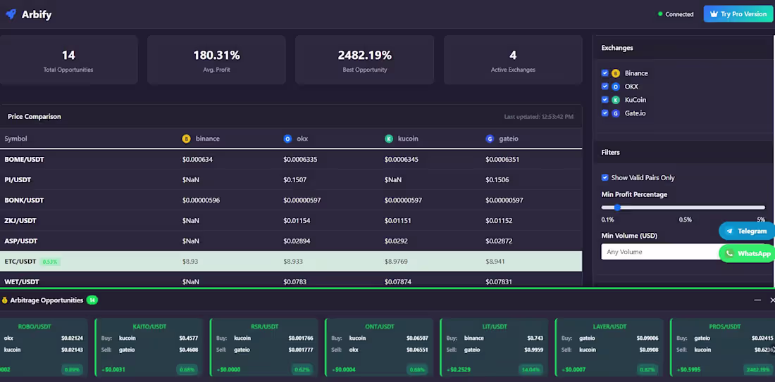 Cover image for Arbitrage Spot Exchange System (