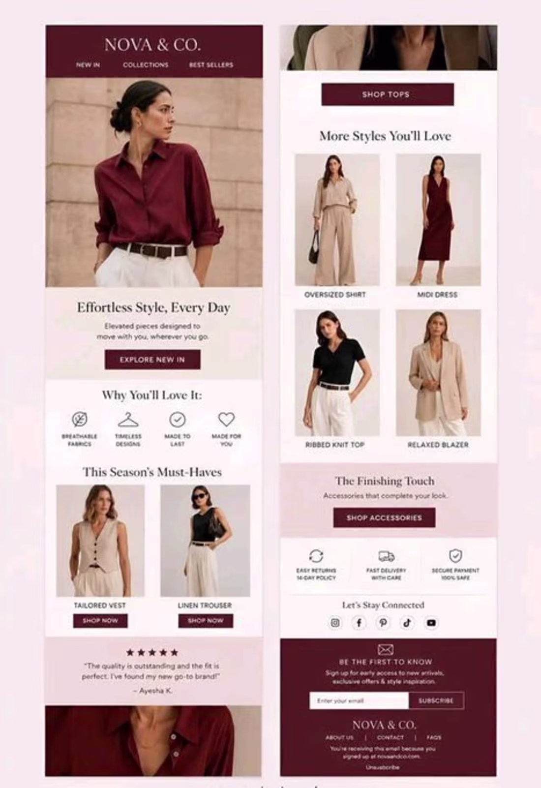 Cover image for Designed this full email campaign