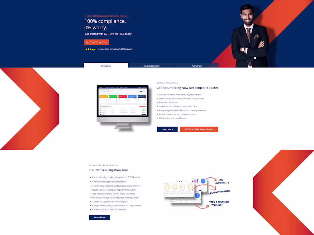 Cover image for Online GST Return Filing, e-Invoice & E-Way Bill Generation Sof…