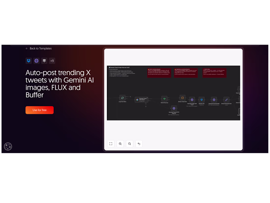 Cover image for Auto-Post Trending Tweets with AI