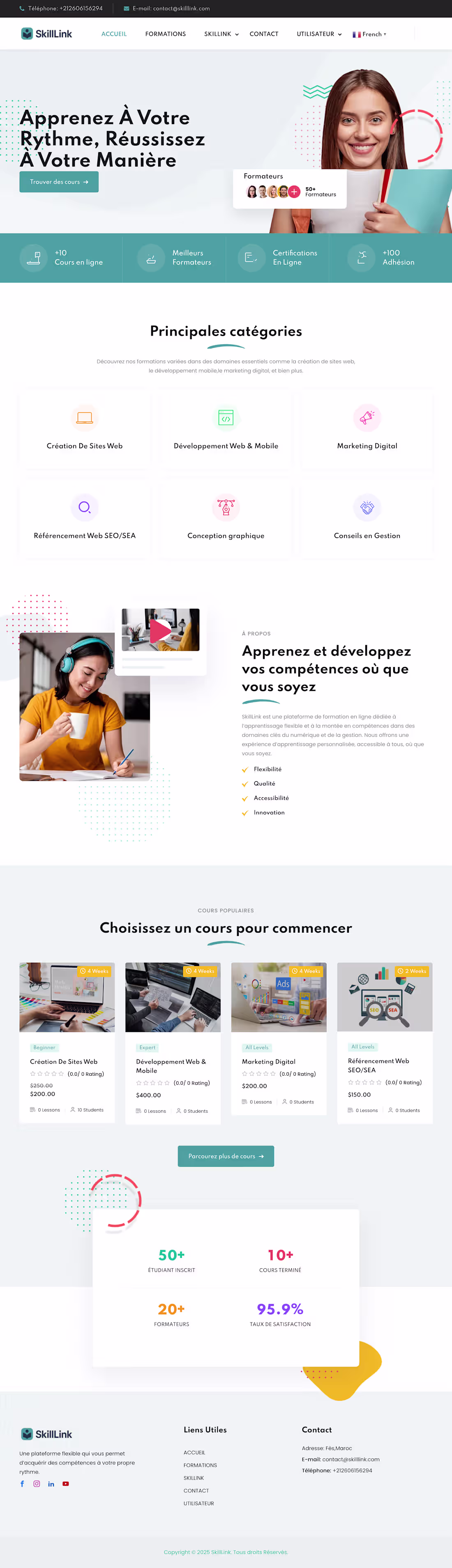 Cover image for skilllink