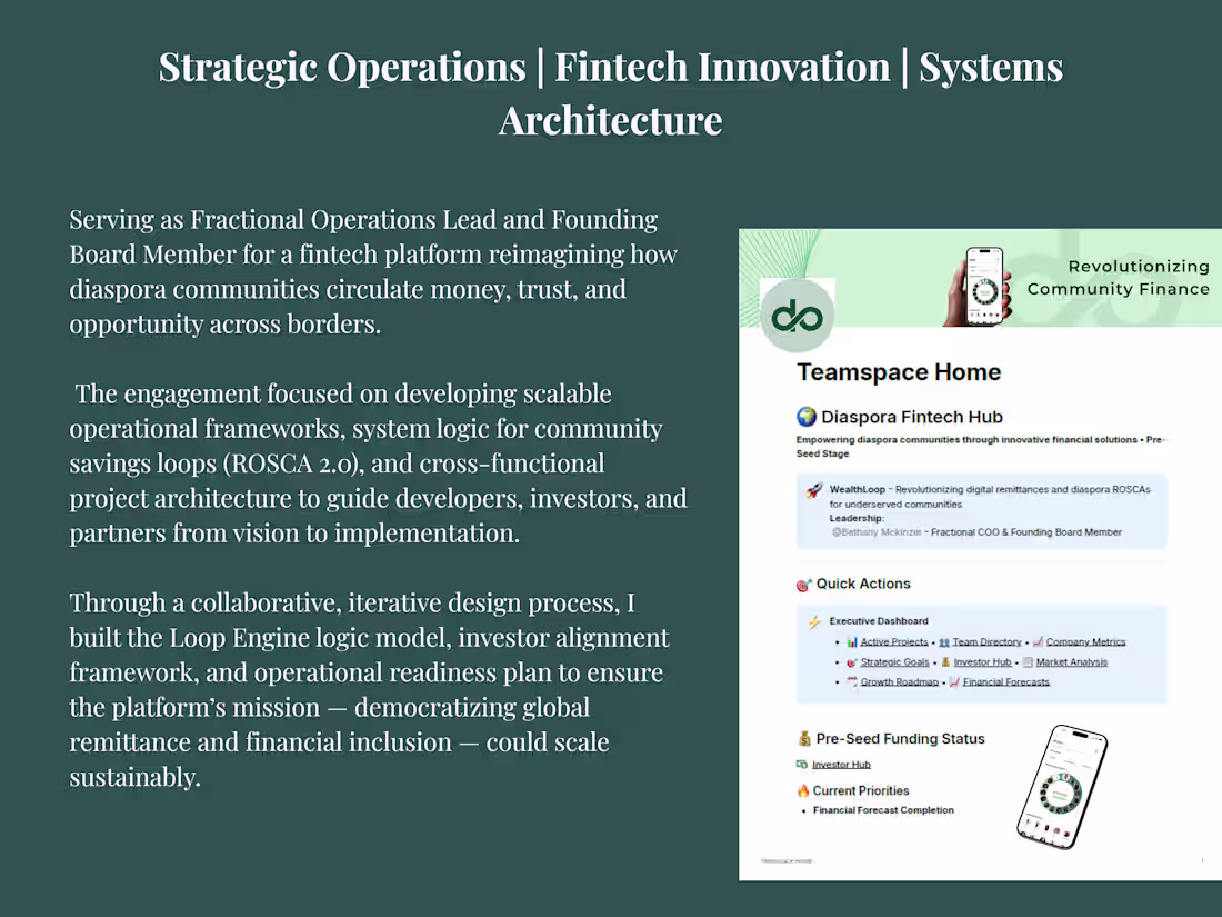 Cover image for MyDola — Fractional Operations & Founding Board Strategy