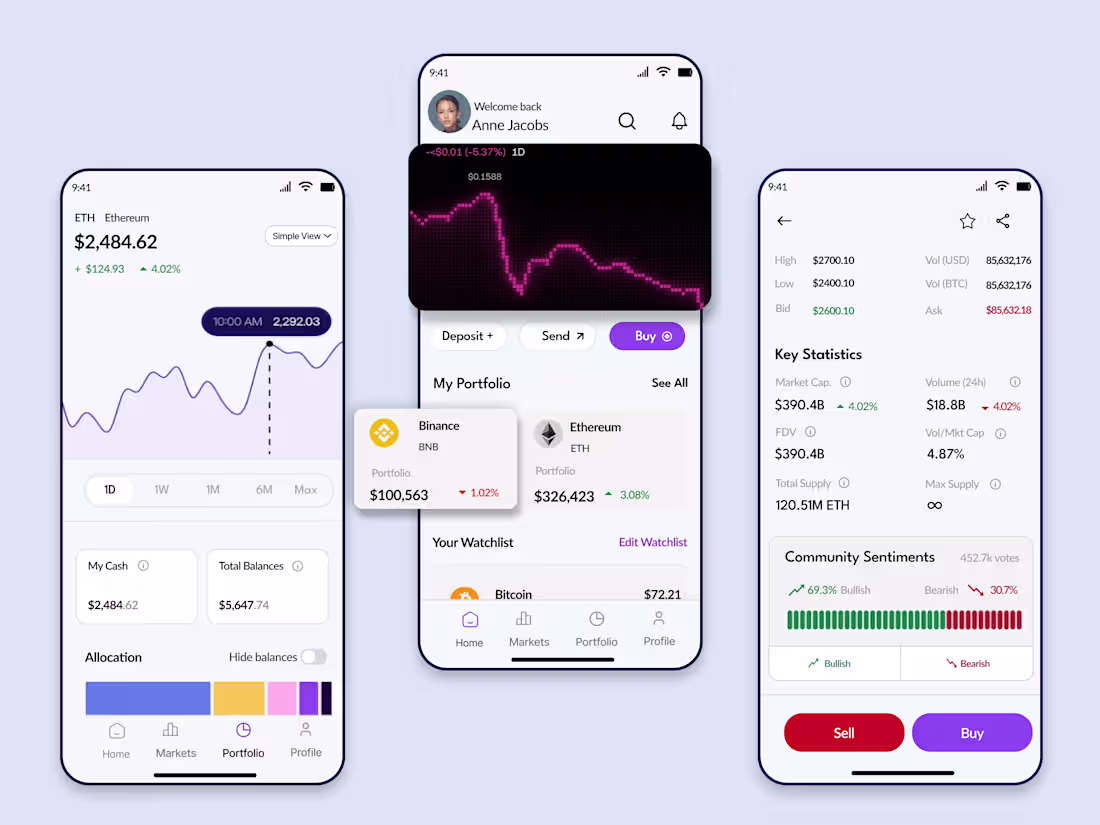 Cover image for Cryptify – Crypto Wallet App