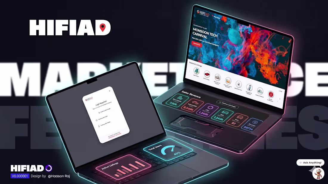 Cover image for HIFIAD: The Digital Marketplace