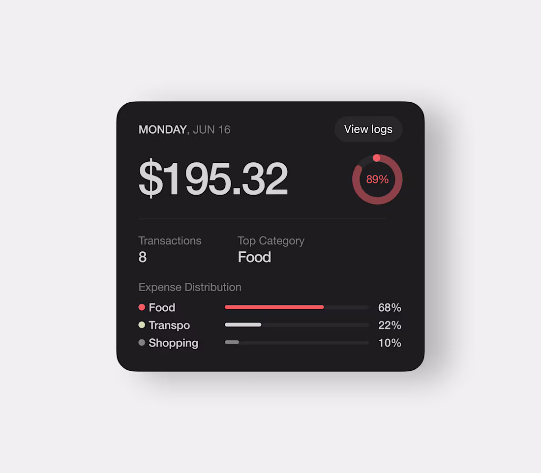 Cover image for Daily Expenses Summary Card