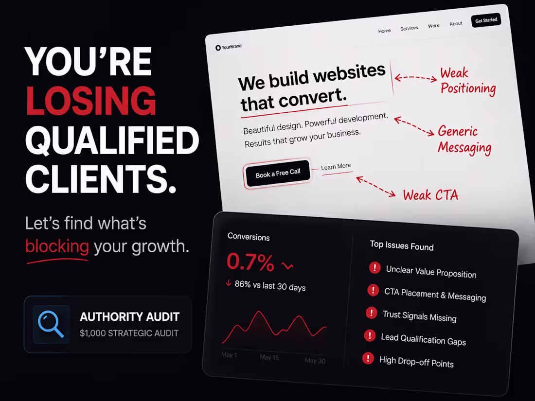 Cover image for Find what’s Blocking Qualified inbound growth.
