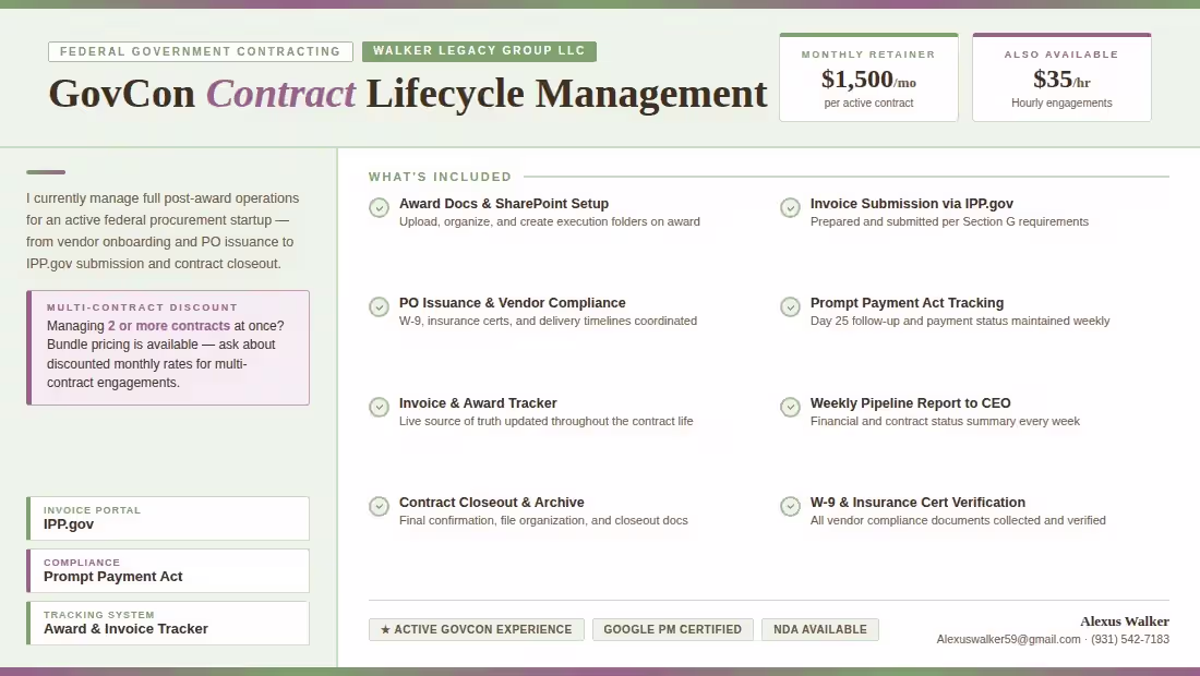 Cover image for Government Contract Lifecycle Management 