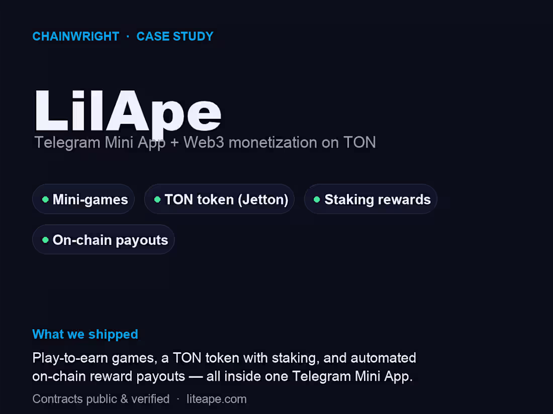 Cover image for Telegram Mini App + Web3 monetization — built & shipped