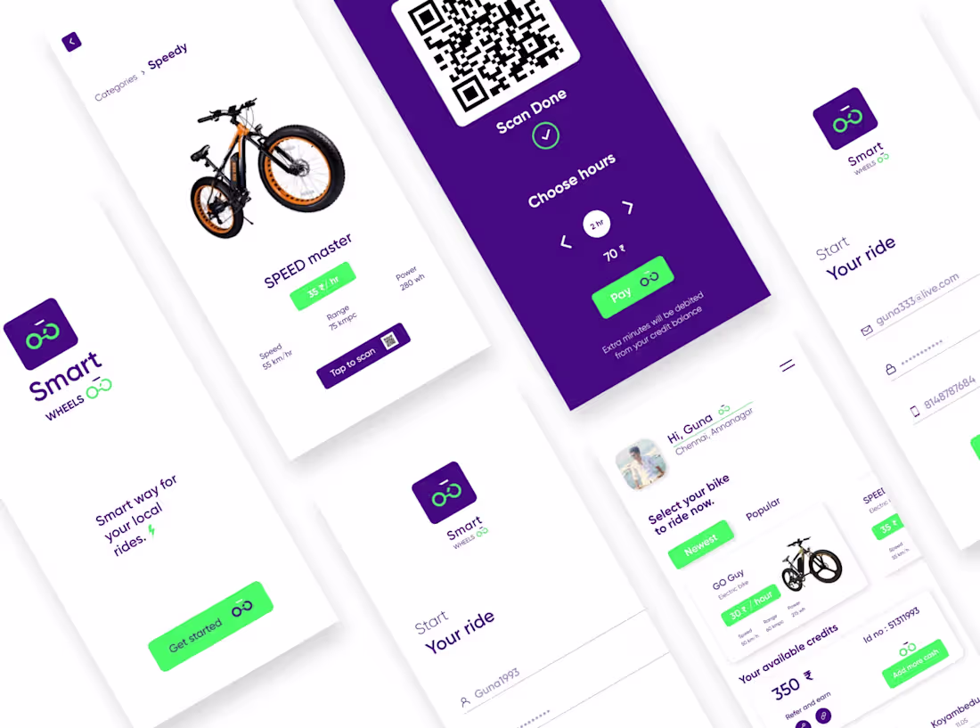 Cover image for E rental bike
