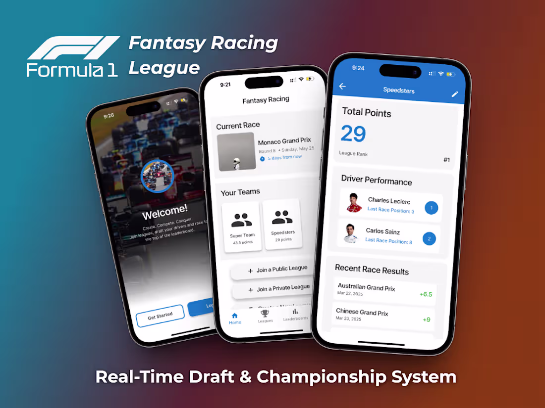 Cover image for Fantasy Racing | Real-Time Draft & Championship System