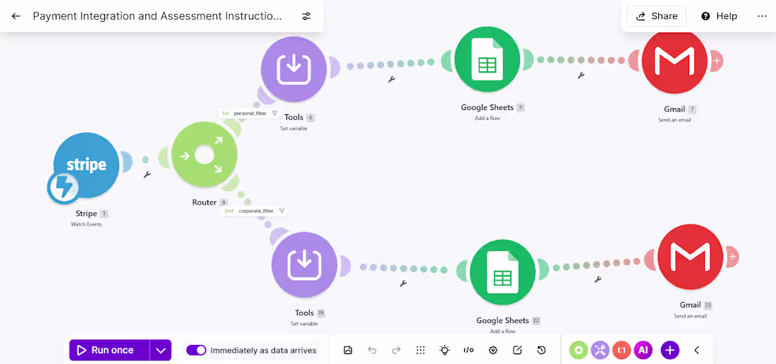 Cover image for Automated Assessment & Payment Pipeline
