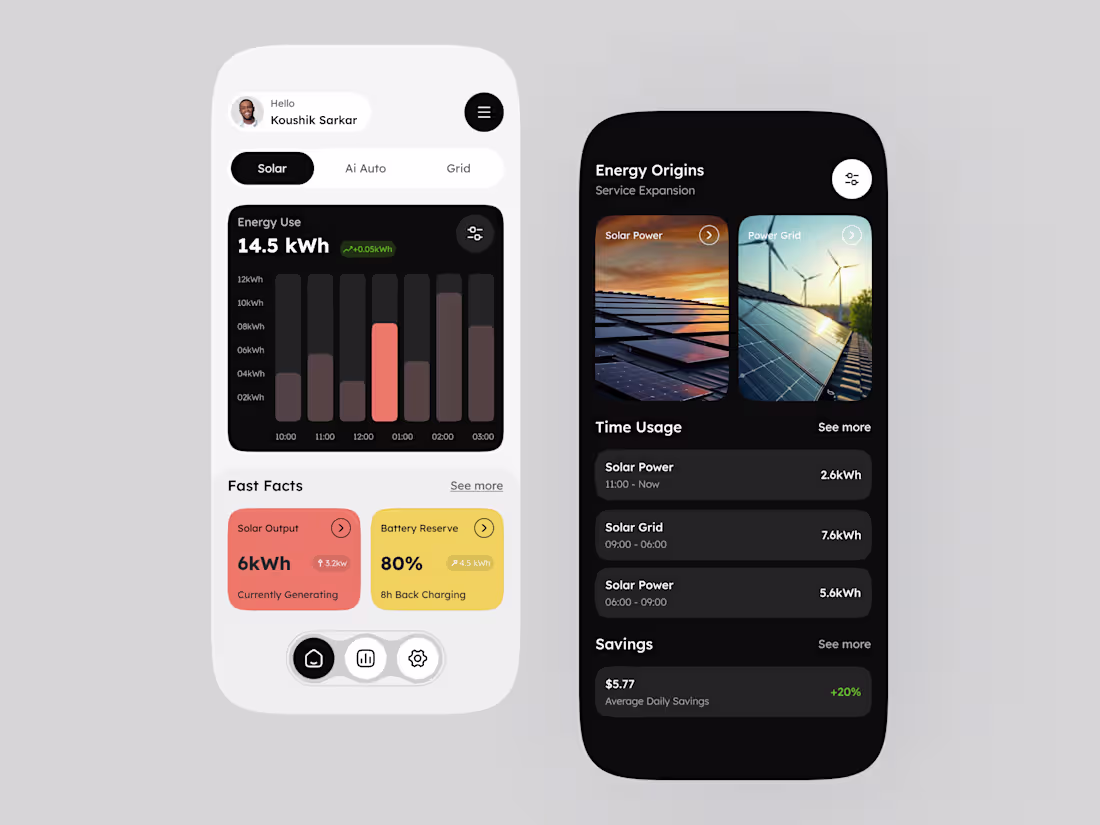 Cover image for Smart AI for Smarter Power