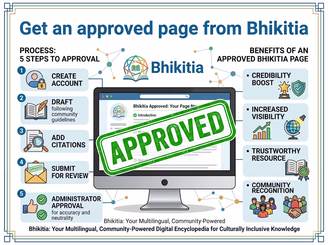 Cover image for Get an Approved Page from