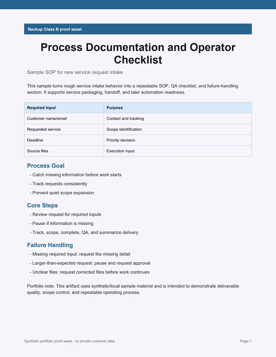 Cover image for Sample deliverable: a process documentation