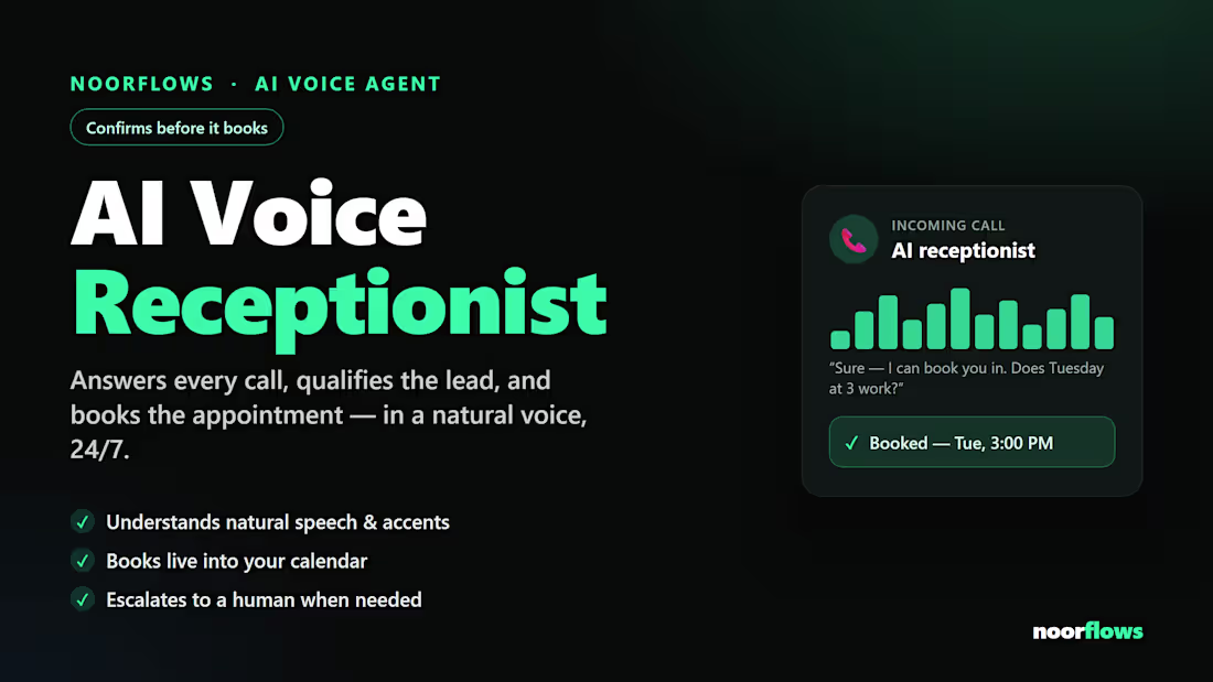 Cover image for AI Voice Receptionist — books