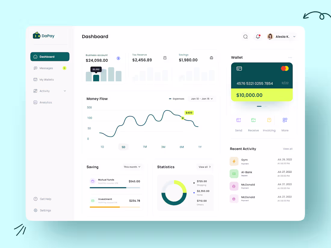 Cover image for DaPay Dashboard Concept