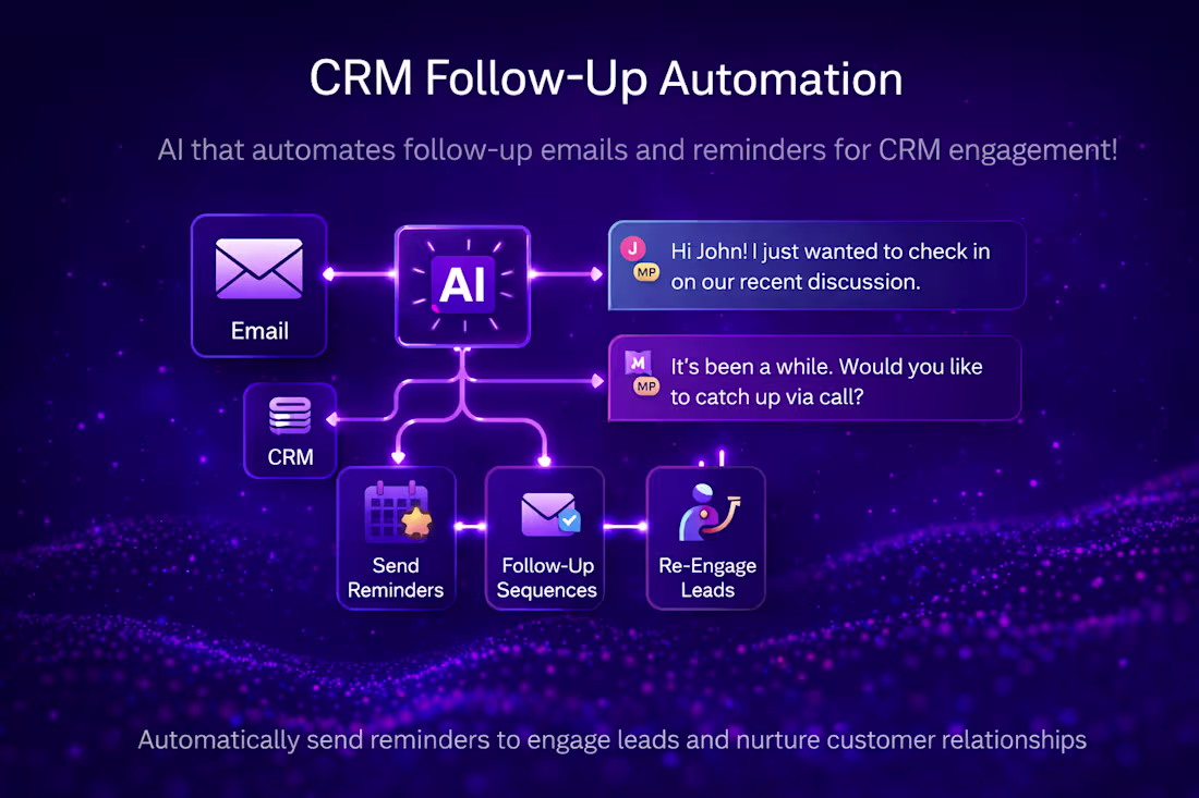 Cover image for AI CRM Follow-Up & Lead