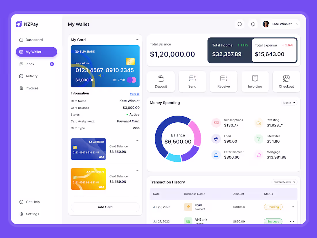 Cover image for Wallet Dashboard Design for Financial Management