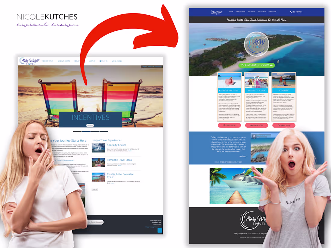 Cover image for Funnel Facelift