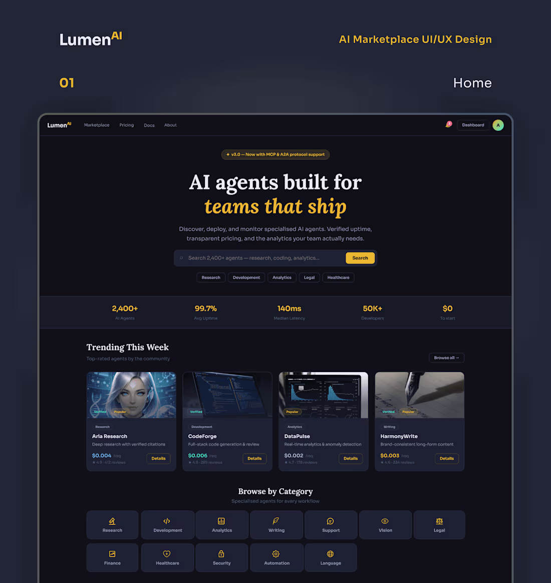 Cover image for Lumen AI Marketplace Interface Redesign