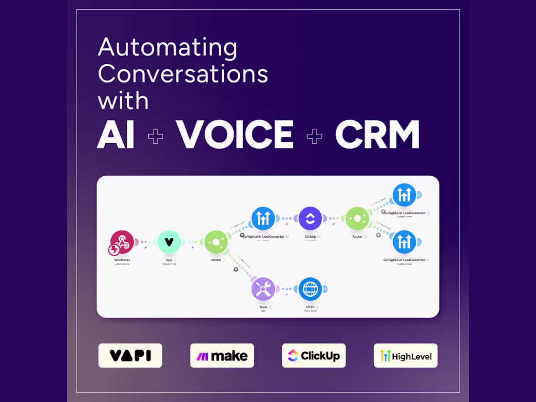 Cover image for Case Study: Automating Conversations with AI + Voice + CRM