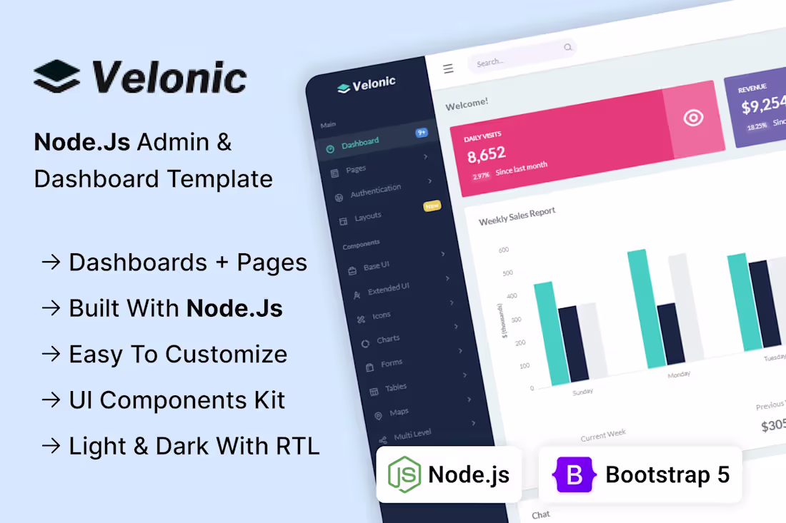 Cover image for Developed a modern Node.js admin