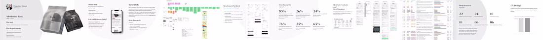 Cover image for Usability Audit and UX Design 