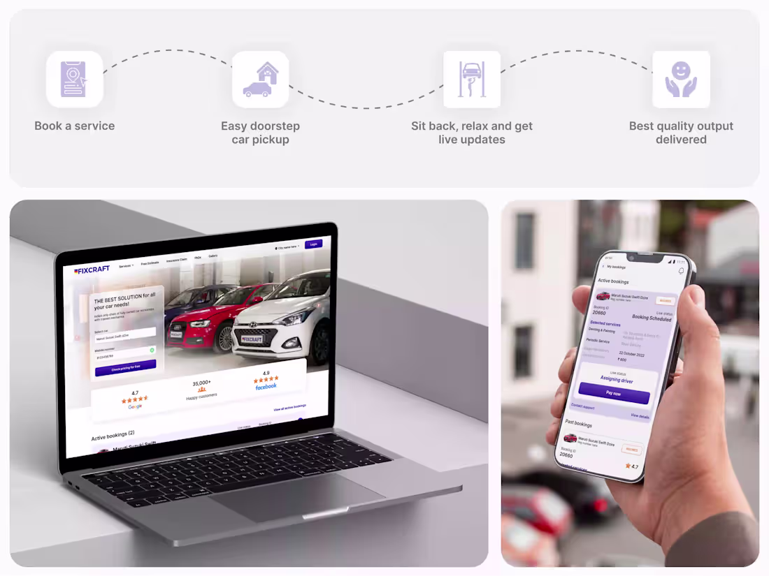 Cover image for Transformation that elevates car servicing to new heights!