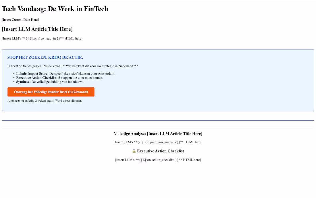 Cover image for Magazine weekly publishing automatically 