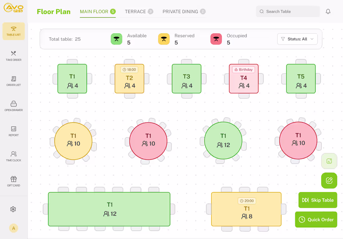 Cover image for A restaurant ordering platform designed
