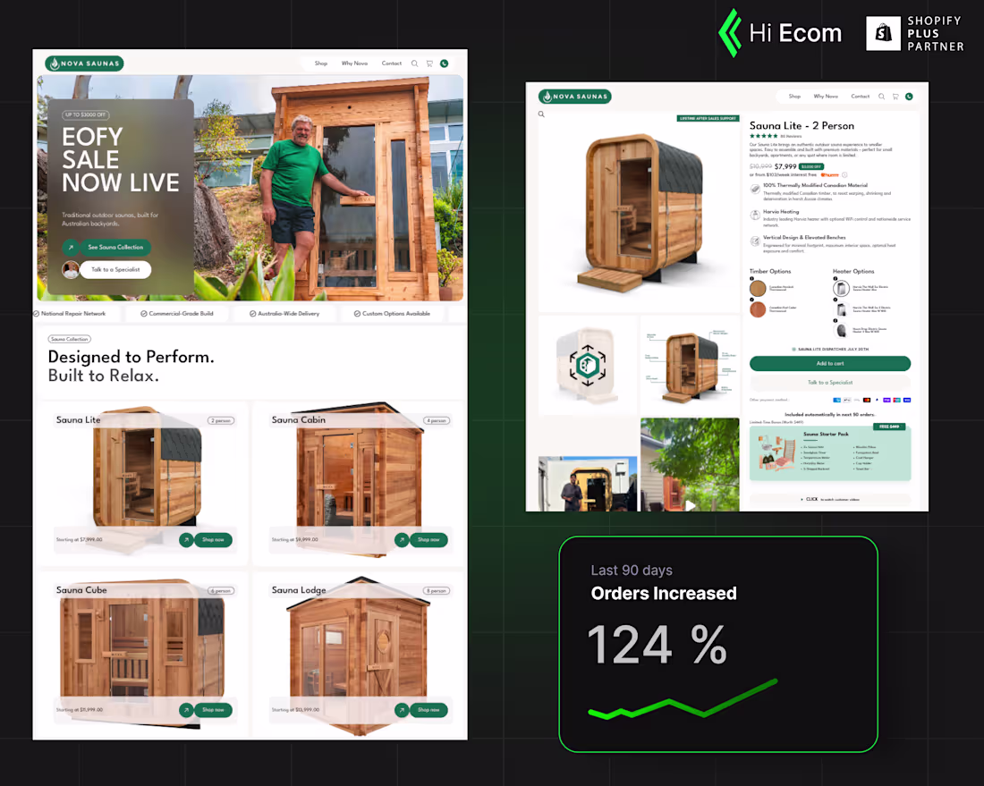 Cover image for Nova Saunas sells high-ticket outdoor