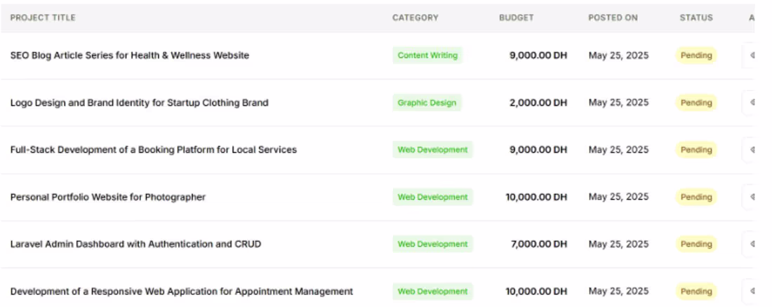 Cover image for skillBridge – Freelance Marketplace 
Category
Full-Stack