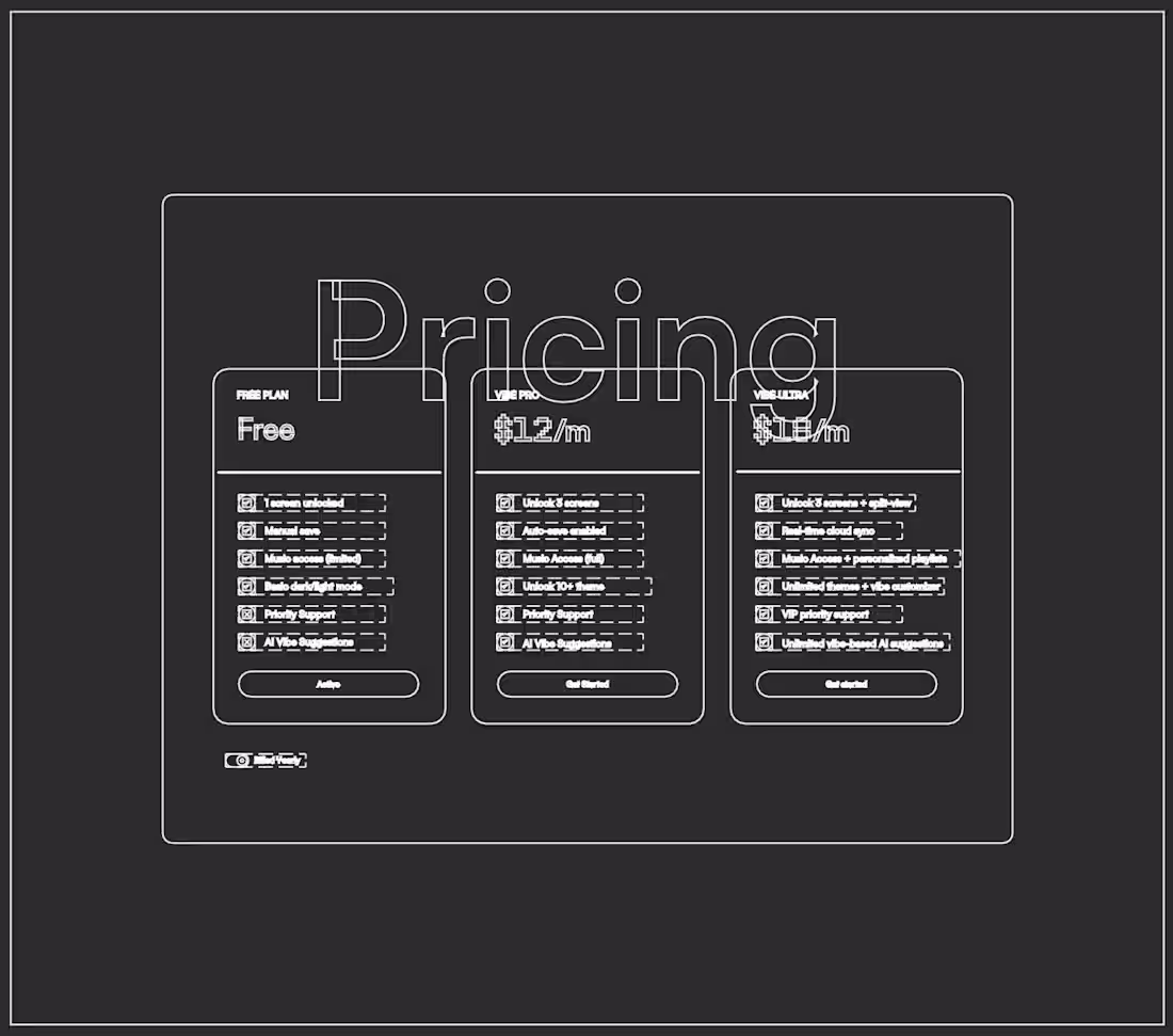 Cover image for some of the pricing section exploration