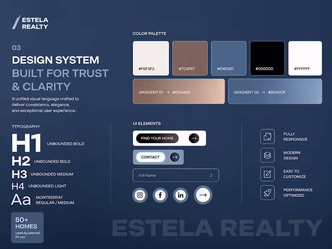 Cover image for Estela Realty — Real Estate Template