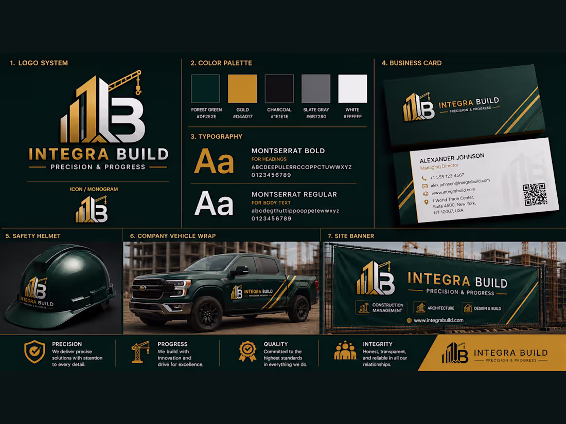 Cover image for This project showcases a complete