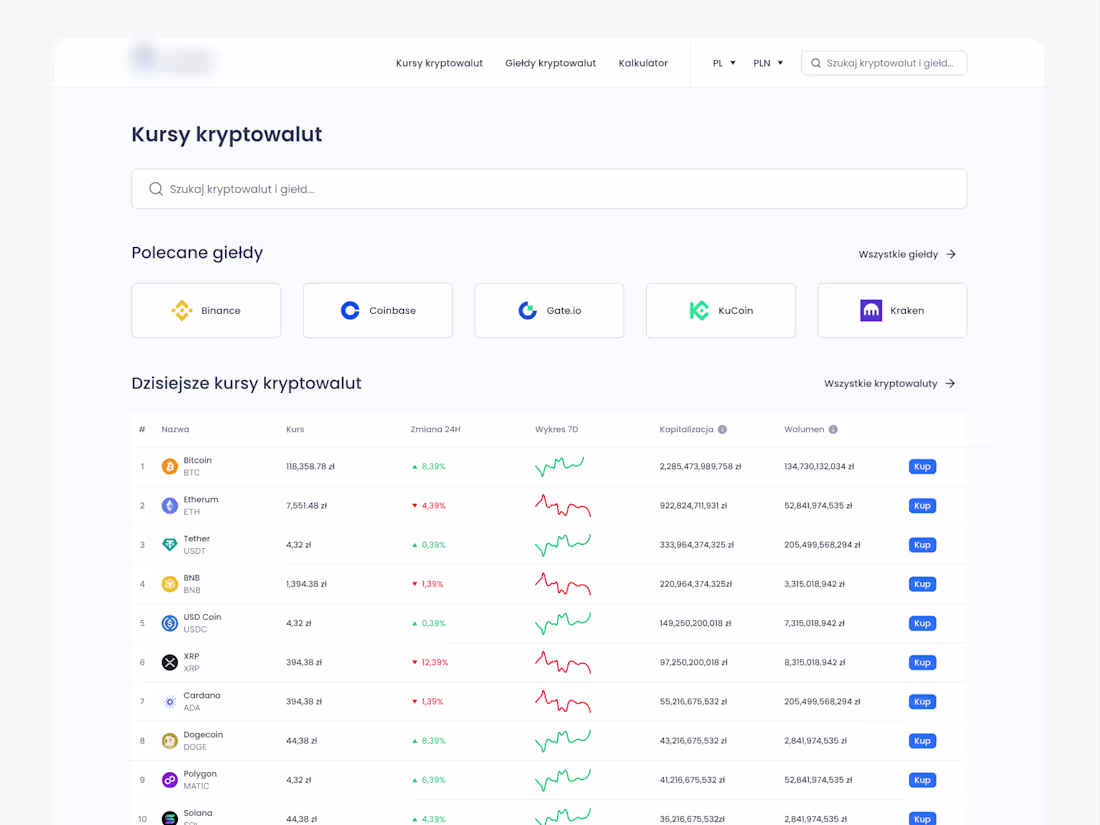 Cover image for Crypto Market
