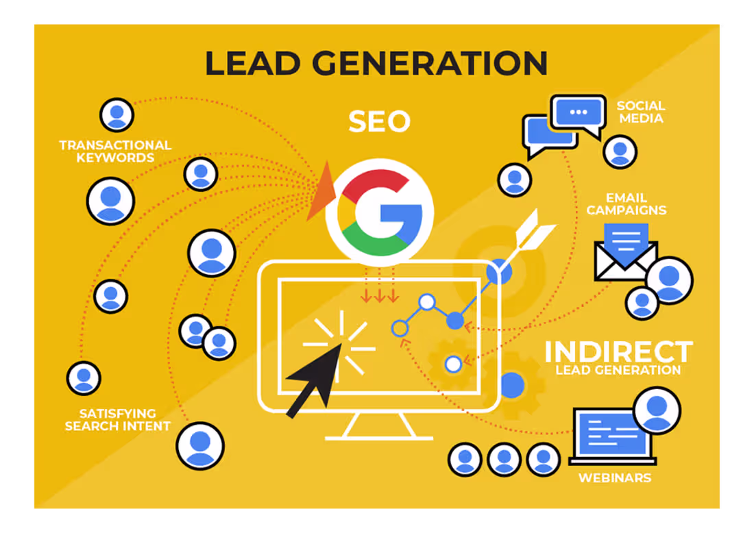 Cover image for Head of Digital Marketing |