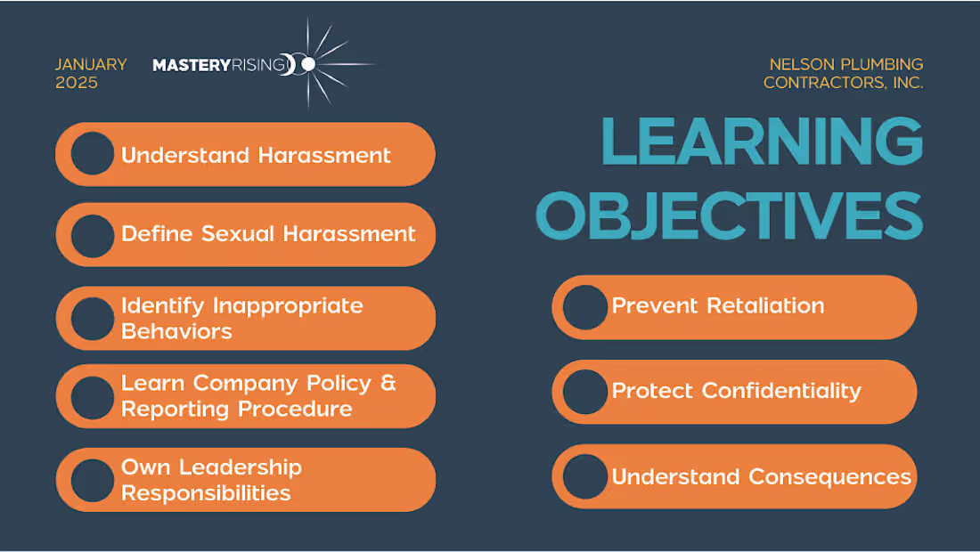 Cover image for Anti-Harassment Training
