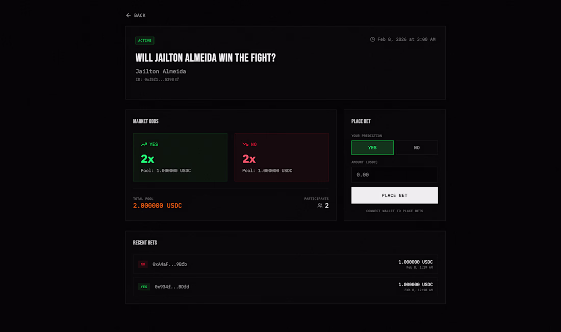 Cover image for AI Betting platform