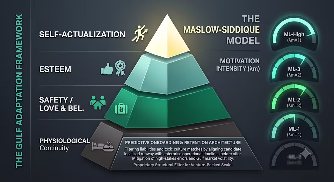Cover image for Why Your Startup’s Scaling Strategy