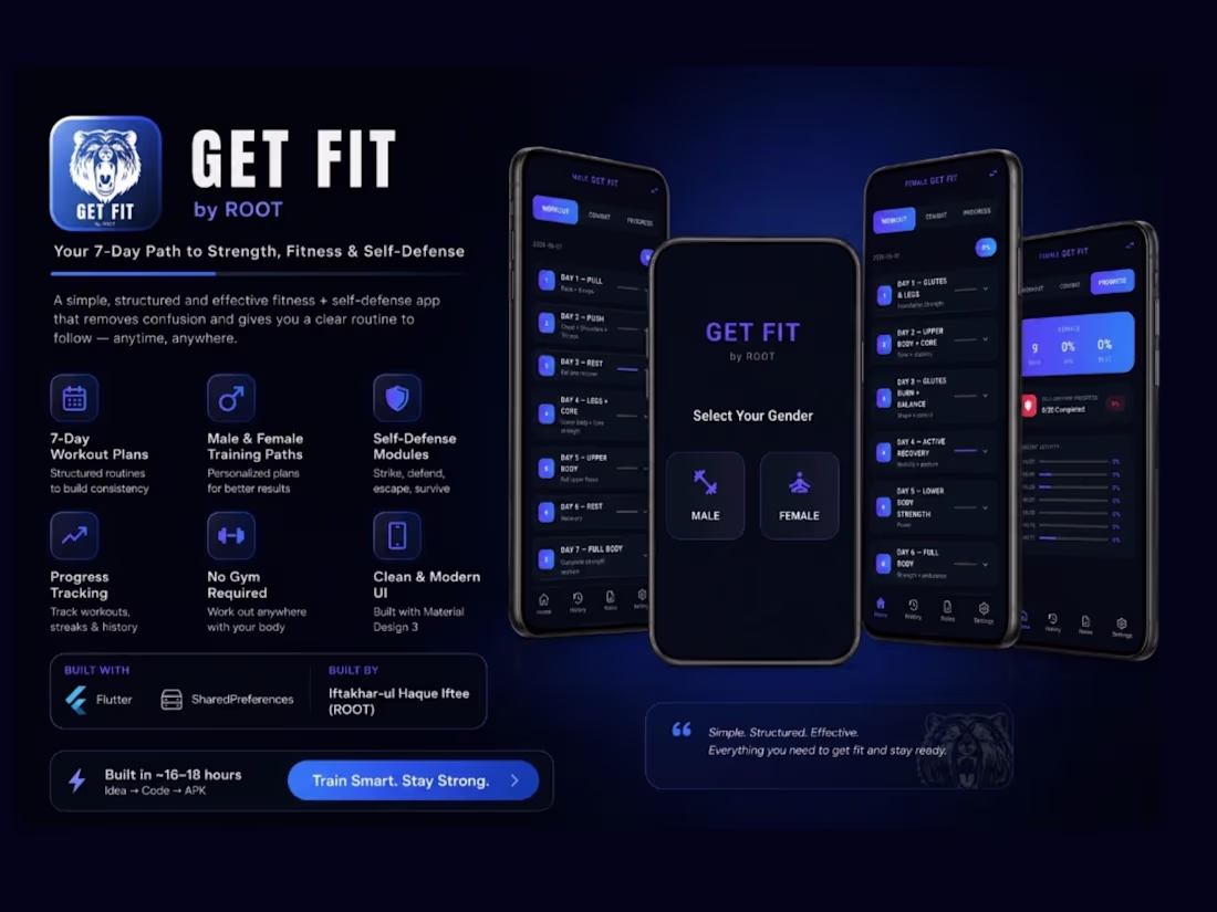 Cover image for Built Get Fit in under
