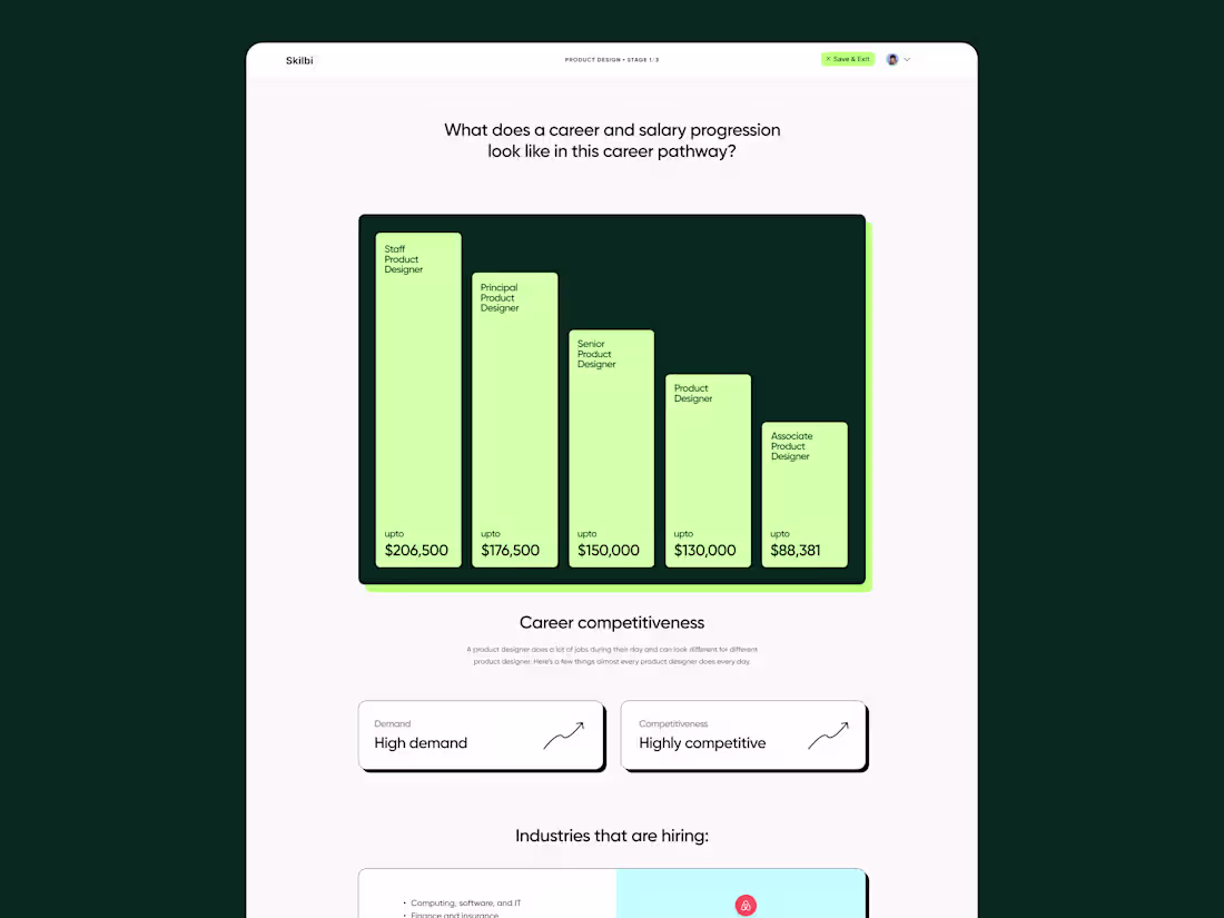 Cover image for Explore Versatile Web App Development Projects Portfolio