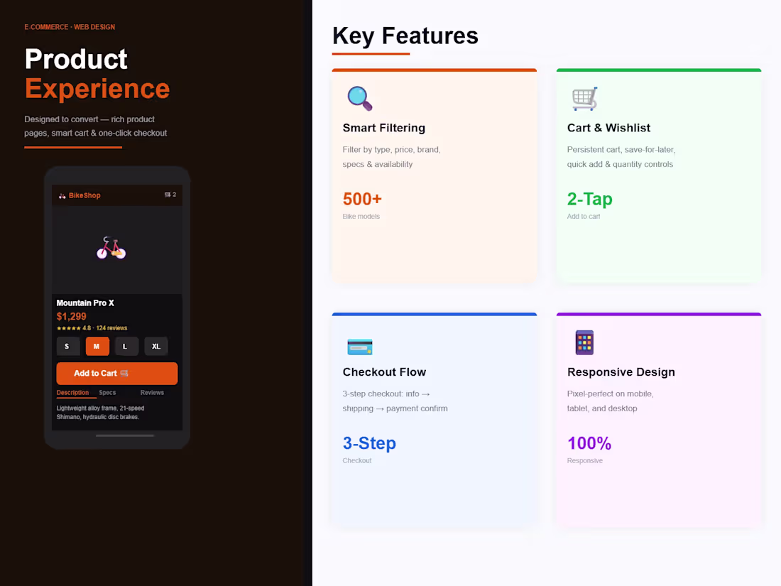 Cover image for Bike Shopping — E-Commerce Web Design
