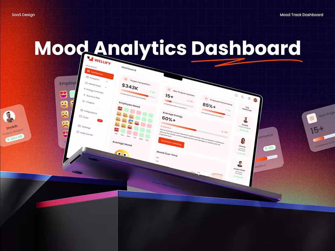 Cover image for AI-Powered SaaS Product Design
