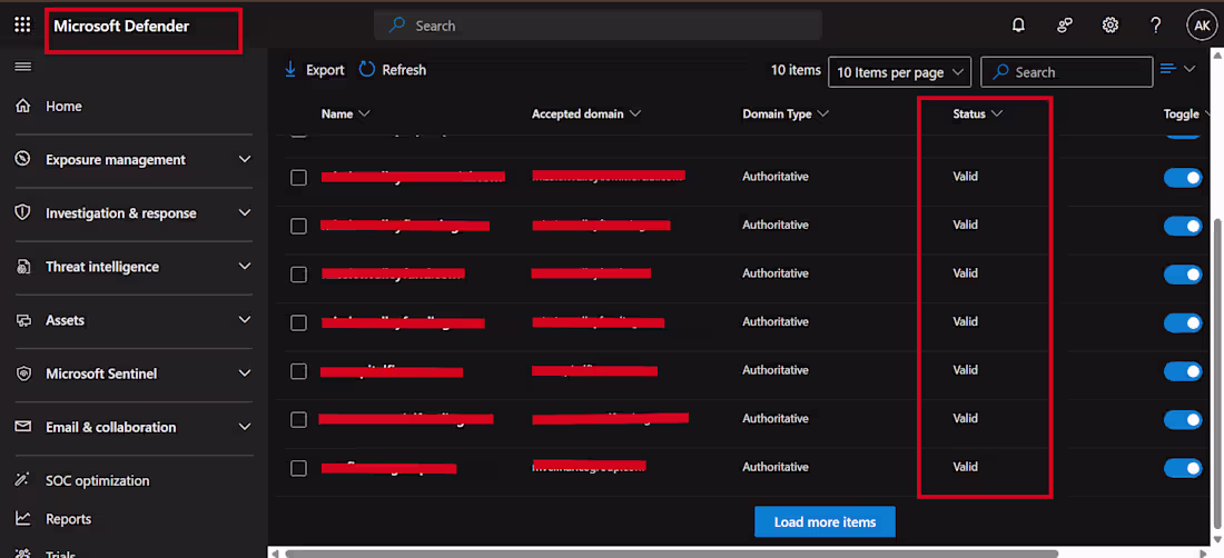 Cover image for SendGrid Email Campaign Management &