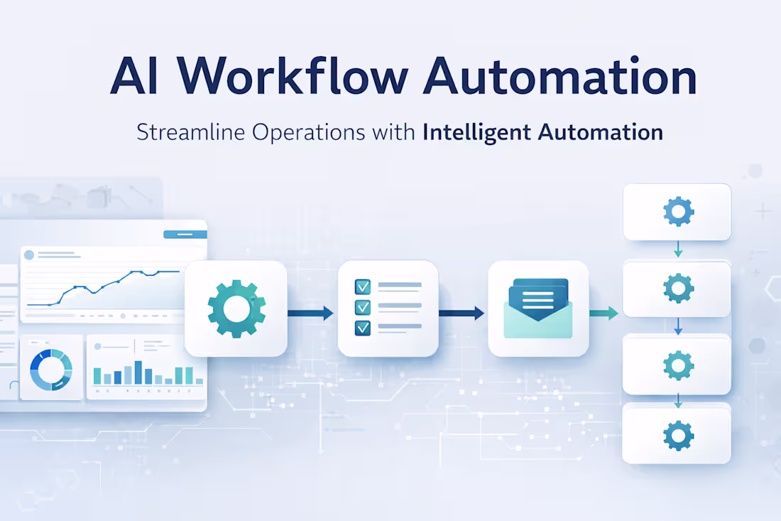 Cover image for AI Workflow Automation
