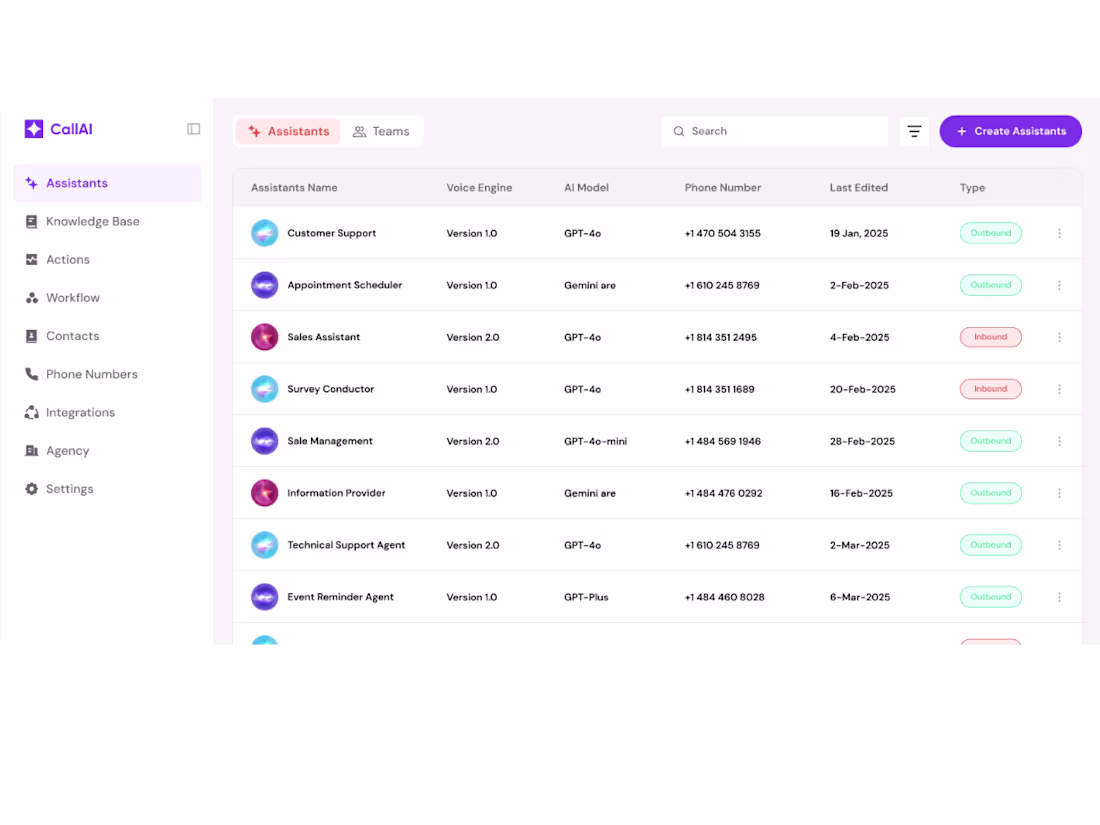 Cover image for AI Voice Assistant Workflow for Call Automation I built a co...