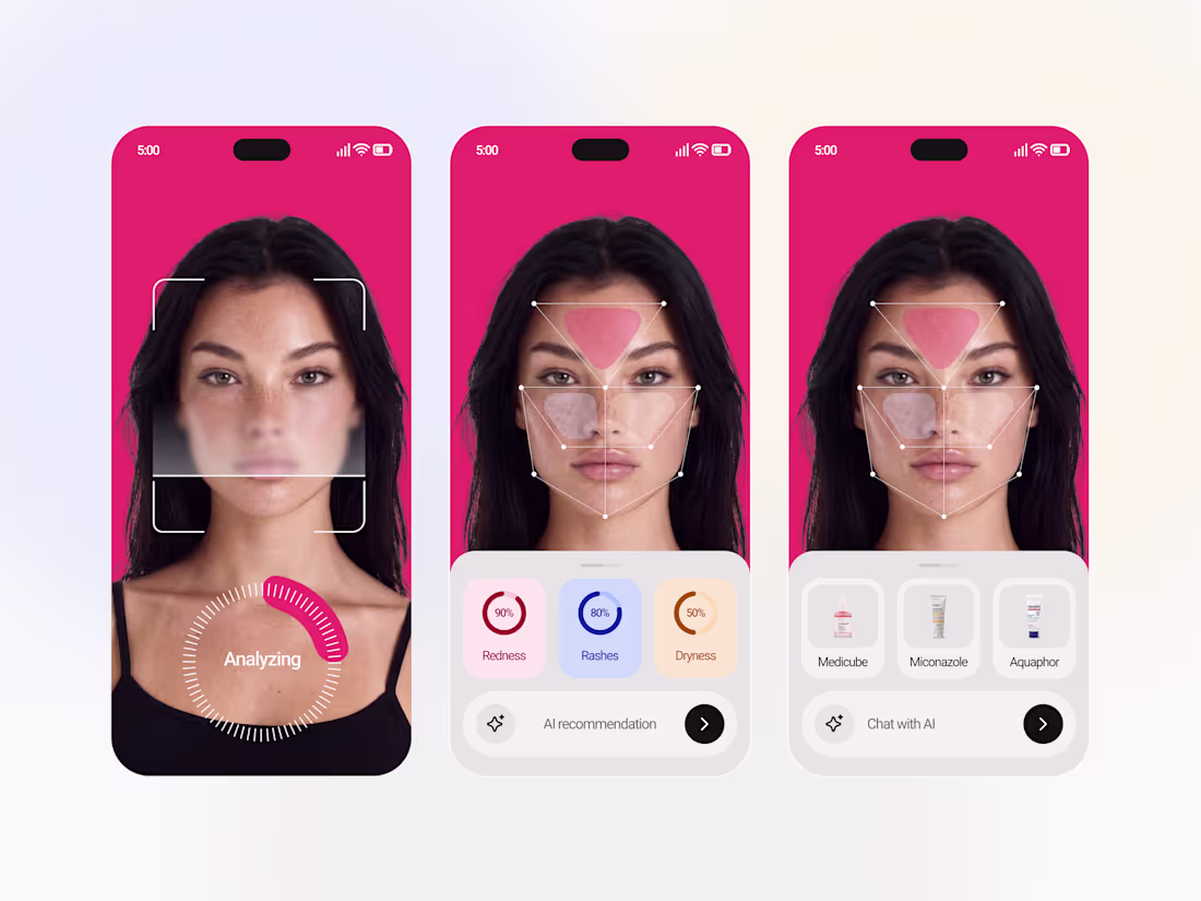 Cover image for Dermique is a an AI-powered dermatology